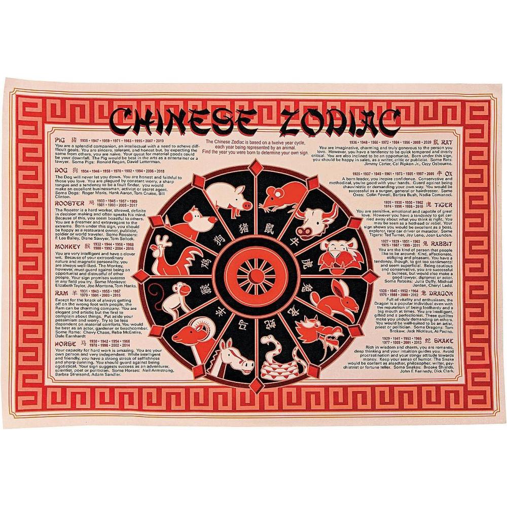 imageFun Express 2024 Chinese Horoscope Mats  Set of 12 Placemats  Chinese New Year Party Supplies
