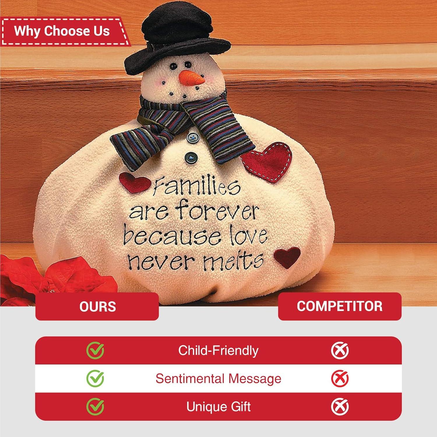 imageFun Express Softy The Snowman Plush Christmas Decorations  12 Inch Premium Holiday Stuffed Animal for Indoor Home Decor  Traditional Cozy Winter Figurine with Heartwarming Message