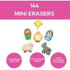 Bulk Mini Nativity Eraser Assortment – 144 Pieces – Christmas Party Favors, Stocking Stuffers and Giveaways