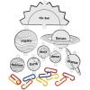 Fun Express Solar System Craft Kit – VBS Vacation Bible School Supplies/Decor- Educational and Learning Activities for Kids – 12 Pieces