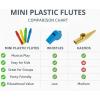 Bulk 48 Pc Bright Mini Flutes for Kids – Colorful Plastic Toy Noisemakers for Birthday Parties, Carnivals, Classroom Rewards, Party Favors, Goody Bags, Celebrations & Fun Group Activities