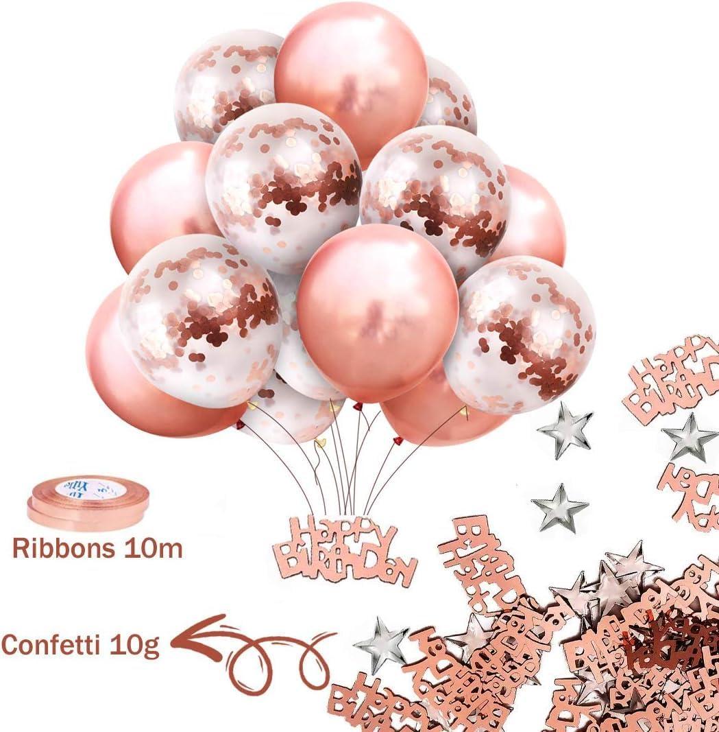 imageiZoeL Anniversaire Ballon Rose Kit Guirlande Happy Birthday Nappe Rose Or Rideau Franges 24 Ballons Confettis 4 Ballons toile et Coeur Confettis Happy BirthdayRose Gold