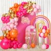 Orange en Or Rose Vif